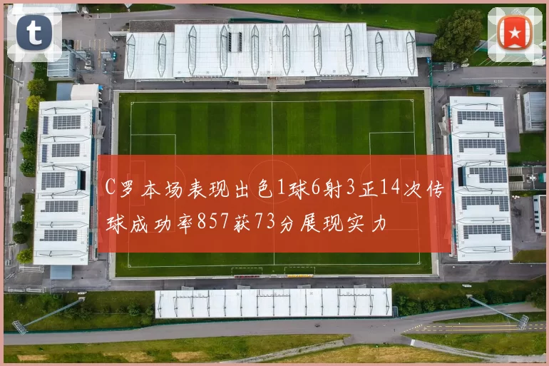 C罗本场表现出色1球6射3正14次传球成功率857获73分展现实力